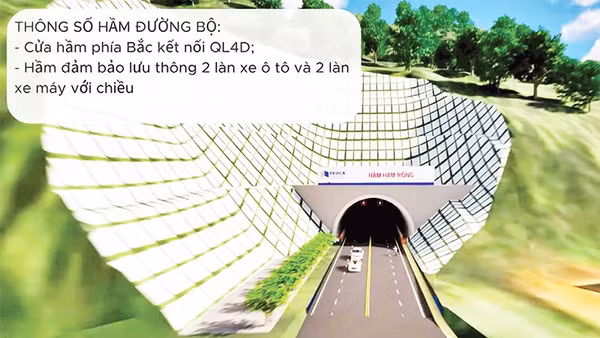 Mô hình 3D Dự án Hầm đường bộ Hàm Rồng.