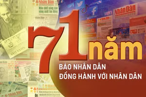 Gallery - 71 năm Ngày Báo Nhân Dân ra số đầu - image 6
