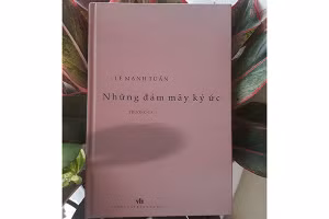 Sự nhắc nhớ, sự khỏa lấp linh thiêng