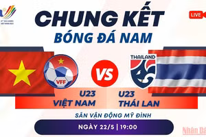 Tương quan U23 Việt Nam-U23 Thái Lan trước chung kết bóng đá nam SEA Games 31