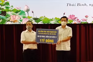 Gallery - Ủng hộ phòng chống dịch Covid-19 - image 15