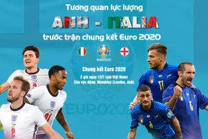 Gallery - Euro 2020 - image 5