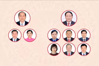[Infographic] Các chức danh lãnh đạo chủ chốt của Hội đồng nhân dân, Ủy ban nhân dân tỉnh Gia Lai nhiệm kỳ 2026-2031