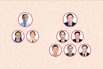 [Infographic] Các chức danh lãnh đạo chủ chốt của Hội đồng nhân dân, Ủy ban nhân dân tỉnh Quảng Trị nhiệm kỳ 2026-2031