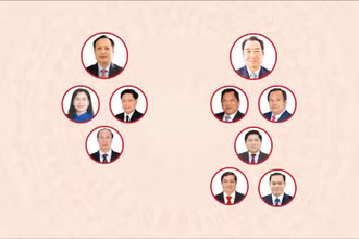 [Infographic] Các chức danh lãnh đạo chủ chốt của Hội đồng nhân dân, Ủy ban nhân dân tỉnh Cà Mau nhiệm kỳ 2026-2031