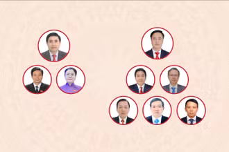 [Infographic] Các chức danh lãnh đạo chủ chốt của Hội đồng nhân dân, Ủy ban nhân dân tỉnh Khánh Hòa nhiệm kỳ 2026-2031