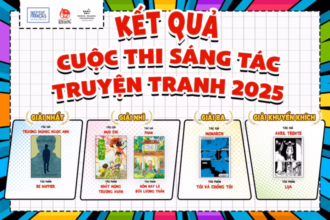 Tác giả Trương Hoàng Ngọc Anh giành giải Nhất cuộc thi sáng tác truyện tranh