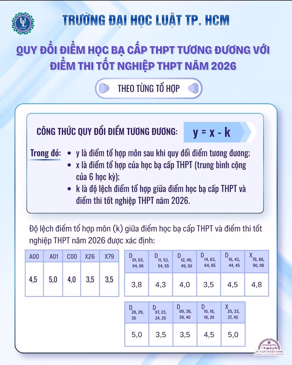 quy-tac-doi-hoc-ba.jpg