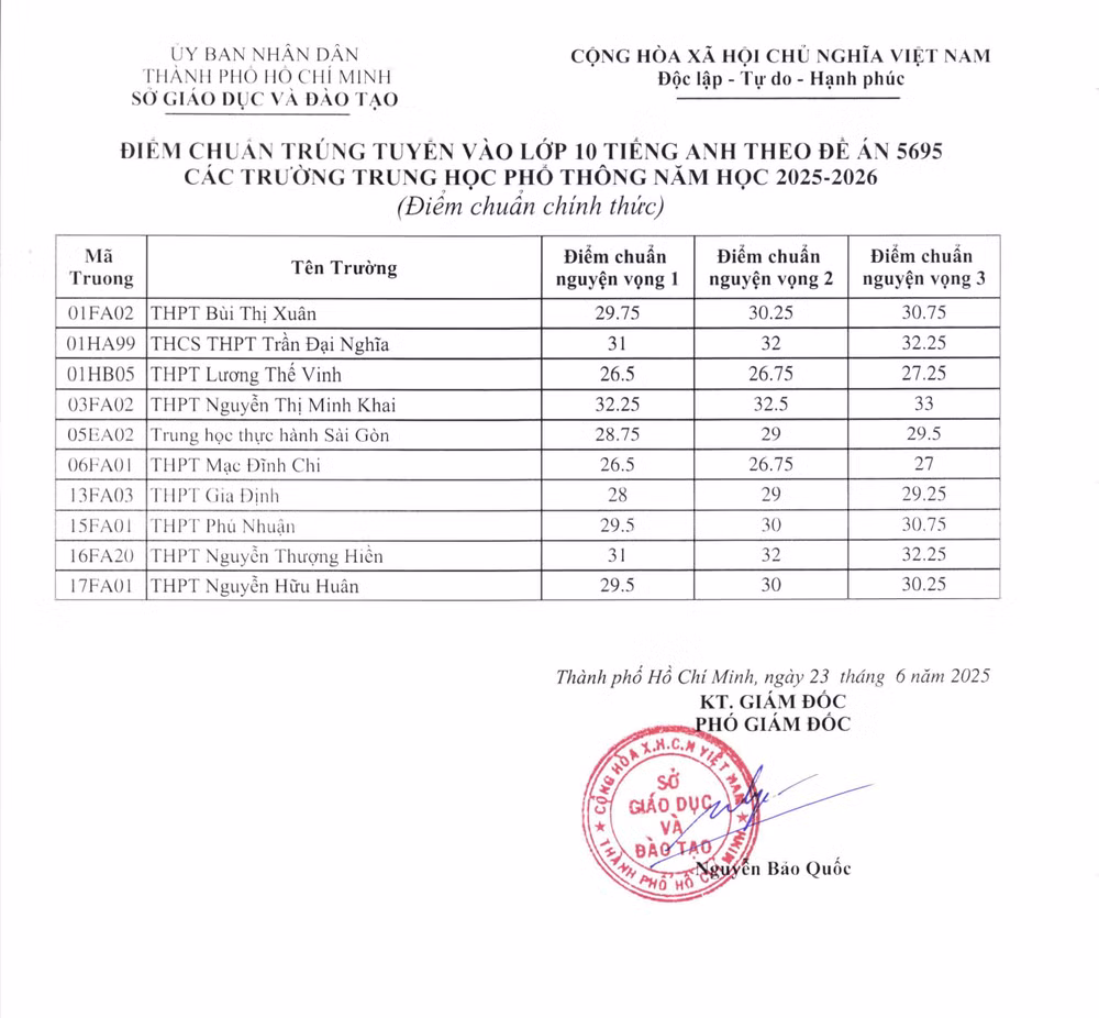 5695-1031-tich-hop.jpg