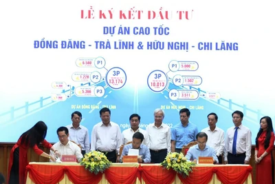 Liên danh các nhà đầu tư, ngân hàng ký hợp tác đầu tư triển khai dự án cao tốc Đồng Đăng-Trà Lĩnh. (Ảnh: TUẤN LINH)