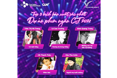 Công bố năm dự án xuất sắc nhất nhận kinh phí tài trợ làm phim