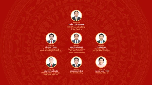 [Infographic] Đại hội đại biểu Đảng bộ Thành phố Hồ Chí Minh lần thứ I, nhiệm kỳ 2025-2030