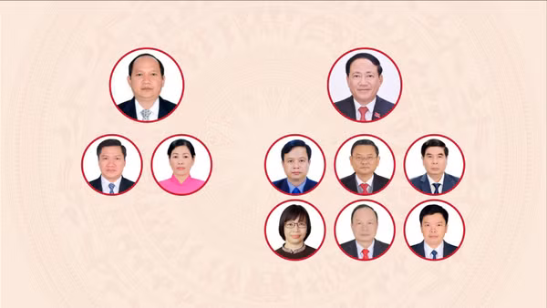 [Infographic] Các chức danh lãnh đạo chủ chốt của Hội đồng nhân dân, Ủy ban nhân dân tỉnh Gia Lai nhiệm kỳ 2026-2031