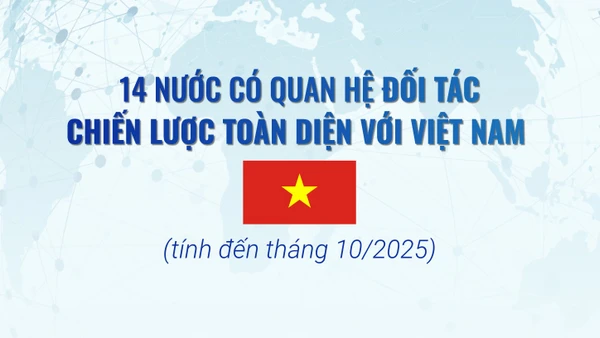 [Infographic] 14 nước có quan hệ Đối tác chiến lược toàn diện với Việt Nam