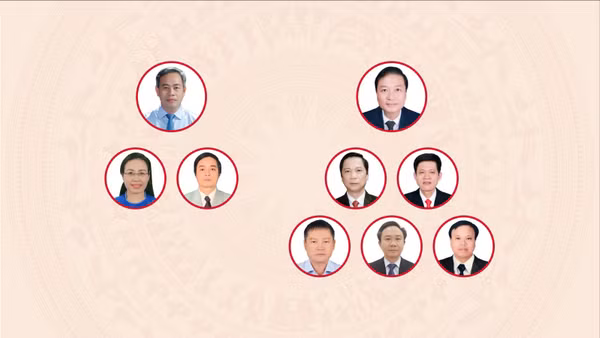 [Infographic] Các chức danh lãnh đạo chủ chốt của Hội đồng nhân dân, Ủy ban nhân dân tỉnh Quảng Trị nhiệm kỳ 2026-2031