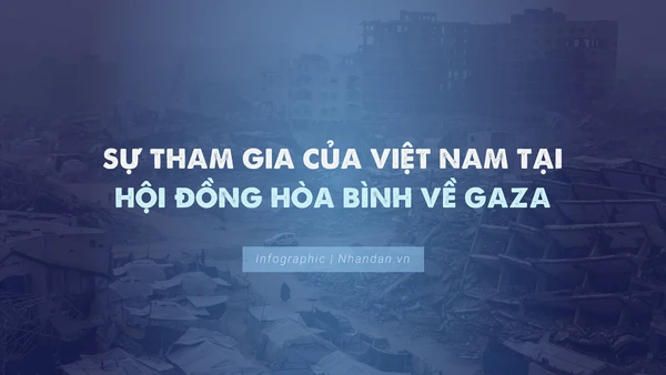 Sự tham gia của Việt Nam tại Hội đồng Hòa bình về Gaza.