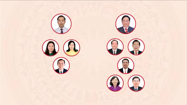 [Infographic] Các chức danh lãnh đạo chủ chốt của Hội đồng nhân dân, Ủy ban nhân dân tỉnh An Giang nhiệm kỳ 2026-2031