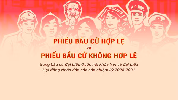 [Infographic] Phiếu hợp lệ và không hợp lệ trong bầu cử đại biểu Quốc hội và Hội đồng nhân dân các cấp