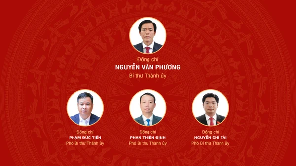 [Infographic] Đại hội đại biểu Đảng bộ thành phố Huế lần thứ XVII, nhiệm kỳ 2025-2030