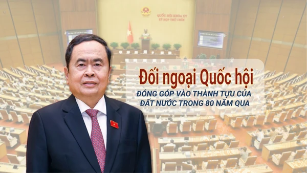 Đối ngoại Quốc hội đóng góp vào thành tựu của đất nước trong 80 năm qua