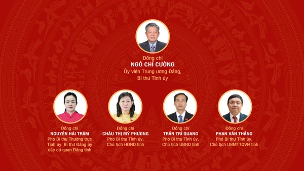 [Infographic] Đại hội đại biểu Đảng bộ tỉnh Đồng Tháp lần thứ I, nhiệm kỳ 2025-2030