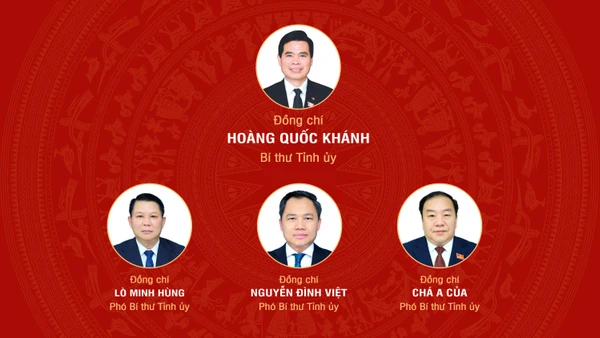 [Infographic] Đại hội đại biểu Đảng bộ tỉnh Sơn La lần thứ XVI, nhiệm kỳ 2025-2030