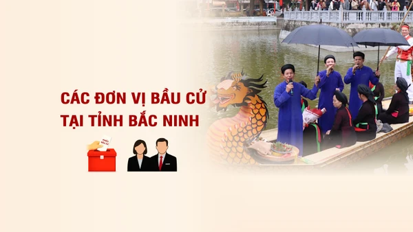 [Infographic] Các đơn vị bầu cử đại biểu Quốc hội tại tỉnh Bắc Ninh