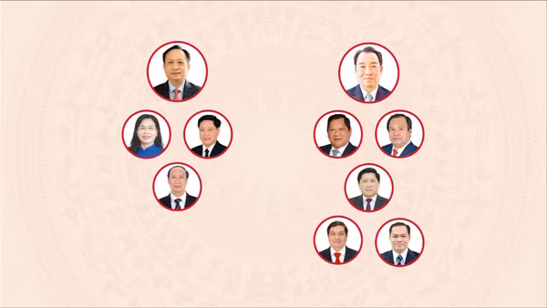 [Infographic] Các chức danh lãnh đạo chủ chốt của Hội đồng nhân dân, Ủy ban nhân dân tỉnh Cà Mau nhiệm kỳ 2026-2031