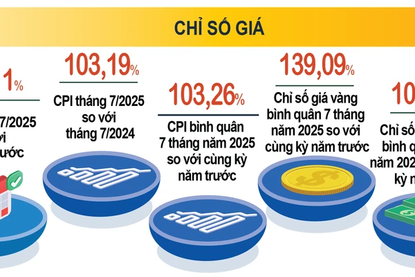 Nguồn CTK
