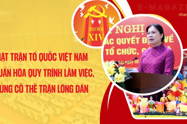 Mặt trận Tổ quốc Việt Nam chuẩn hóa quy trình làm việc, “củng cố thế trận lòng dân”