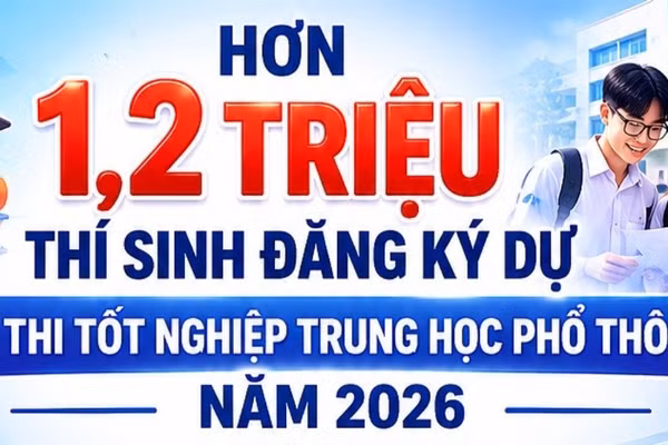 [Infographic] Hơn 1,2 triệu thí sinh đăng ký dự Kỳ thi tốt nghiệp THPT năm 2026