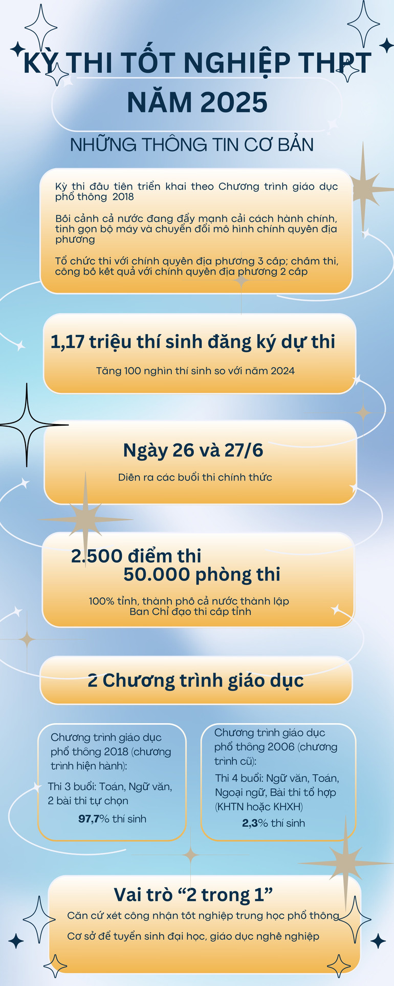 thi-2.jpg