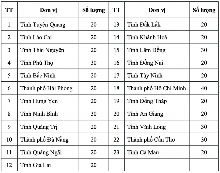 ภาพหน้าจอ-2025-08-27-at-25422-pm.png