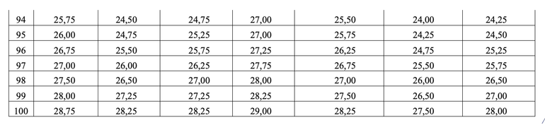 screen-shot-2025-07-22-at-121229-pm.png