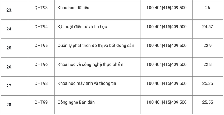 ภาพหน้าจอ-2025-08-23-at-71054-am.png
