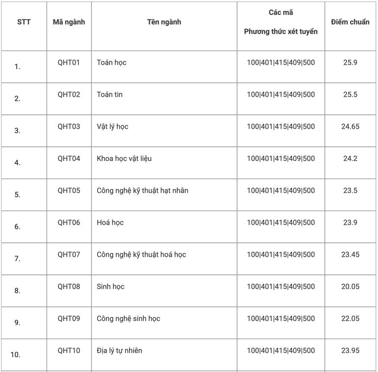 ภาพหน้าจอ-2025-08-23-at-71020-am.png