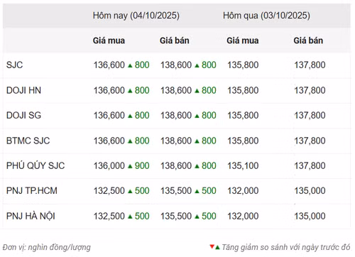screenshot-2025-10-04-100516.png