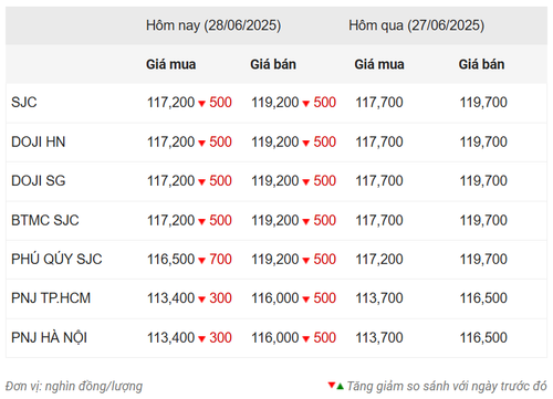 screenshot-2025-06-28-102557.png