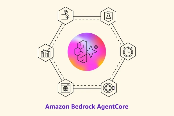 Nền tảng Amazon Bedrock AgentCore, một trong loạt sáng tạo mới của AWS.