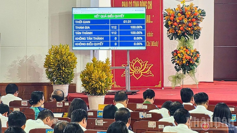 A Can Tho Városi Népi Tanács küldöttei elektronikus szoftverrendszer segítségével szavaztak meg a határozat jóváhagyásáról. ndo_br_thiet-ke-chua-co-ten-1.png