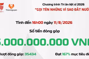 Ảnh: Ban tổ chức