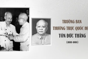 Trưởng Ban Thường trực Quốc hội Tôn Đức Thắng (1888-1980)