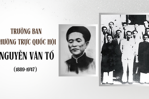 Trưởng Ban Thường trực Quốc hội Nguyễn Văn Tố (1889-1947)
