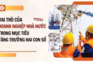Doanh nghiệp Nhà nước: Khơi thông nguồn lực, dẫn dắt mục tiêu tăng trưởng hai con số.