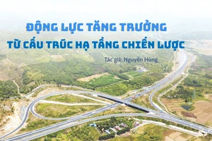 Động lực tăng trưởng từ cấu trúc hạ tầng chiến lược 