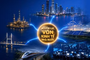 Nghị quyết số 79-NQ/TW nhấn mạnh đến việc khơi thông các nguồn lực vốn cho khu vực kinh tế.