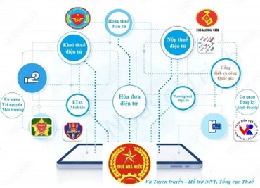 (Đồ họa minh họa)