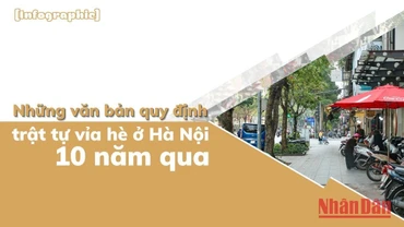 Đồ họa: Phương Nam.
