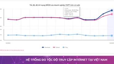 Tốc độ internet wifi của VNPT nhanh nhất Việt Nam trong 2 tháng liên tục 