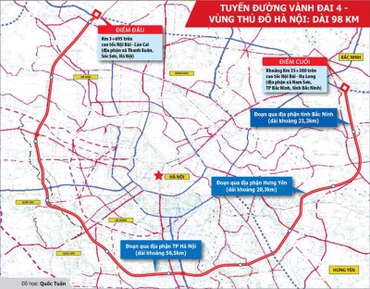Hướng tuyến của Đường Vành đai 4-Vùng Thủ đô. (ảnh minh họa)